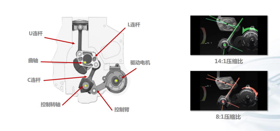 动力强、四驱更强的城市SUV！试驾全新一代奇骏