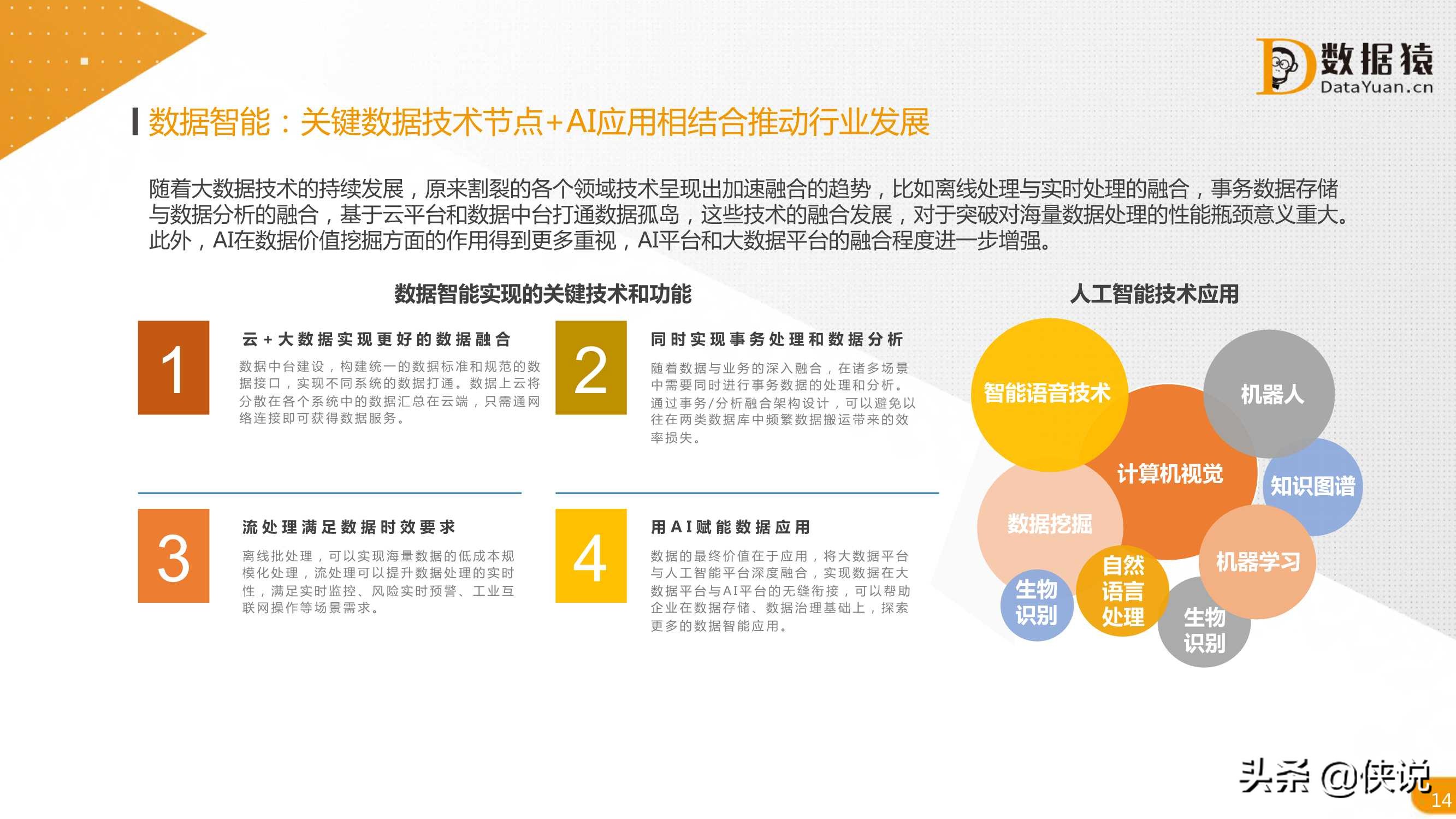 2021中国数据智能产业发展研究报告