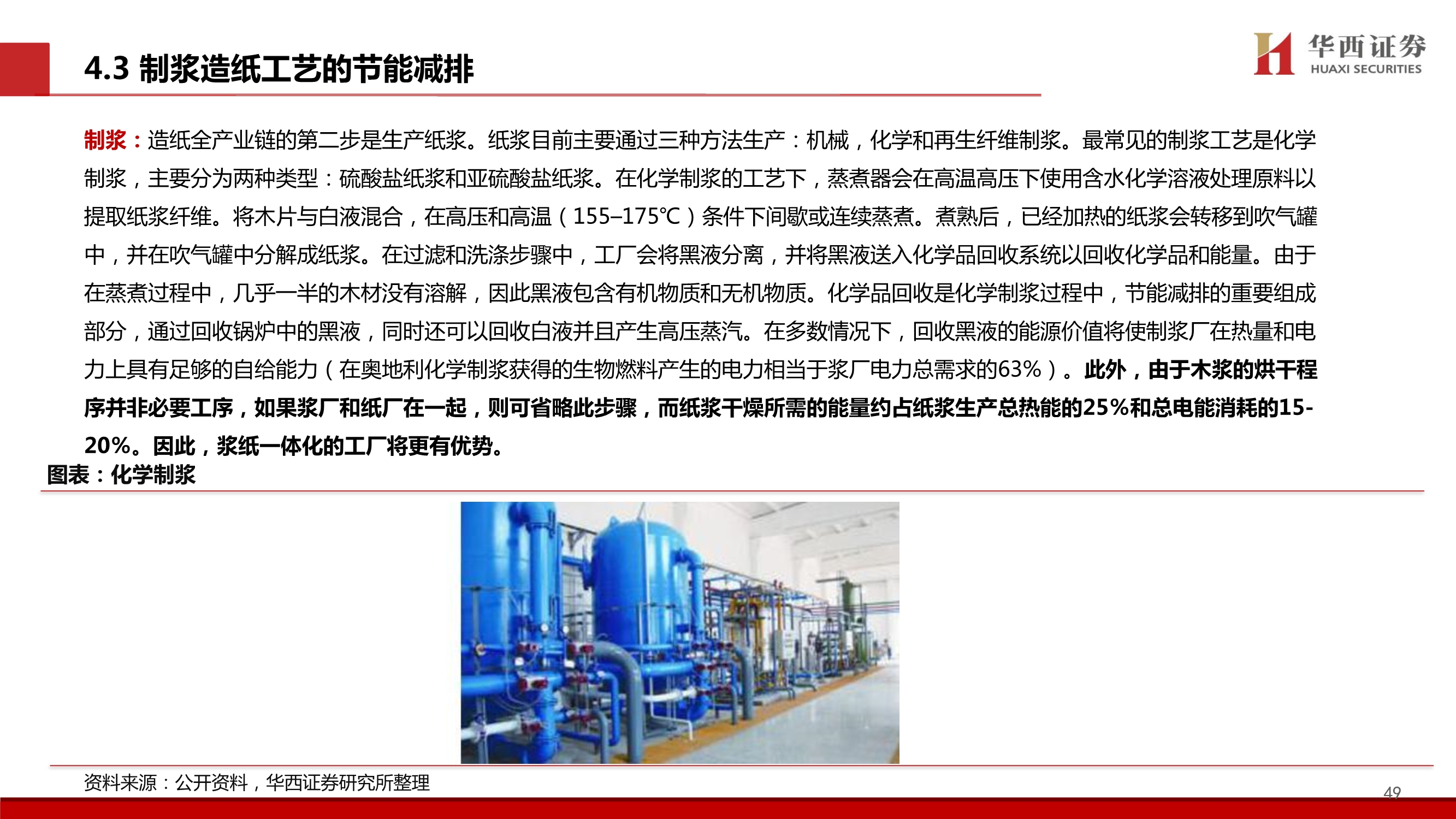 造纸行业碳中和专题报告：林业碳汇百亿市场蓄势待发