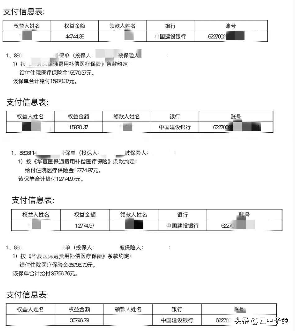 5次化疗、骨髓移植，花100万与病魔斗376天，37岁