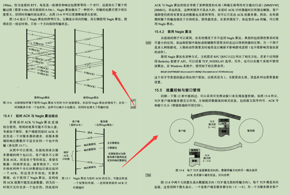 華為20級技術官耗巨資整合2700頁TCP/IP網路協議精髓