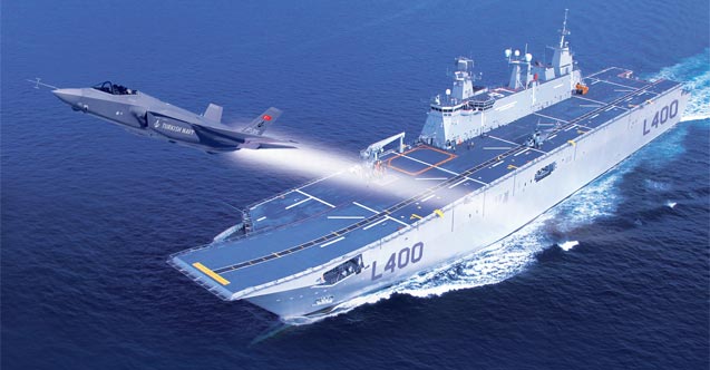 土耳其的航母梦想即将实现，主要障碍坚持购买