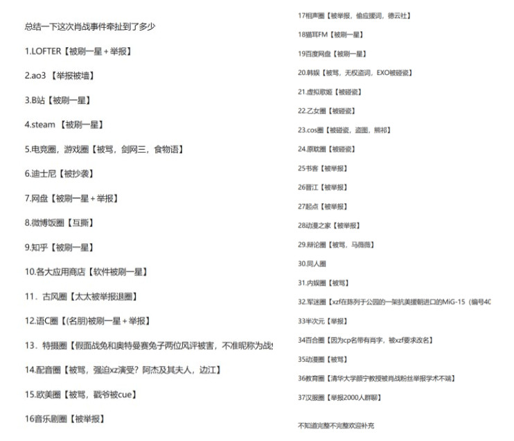 打通IP市场，从此顶流明星批量生产，腾讯是否要称霸流量界？