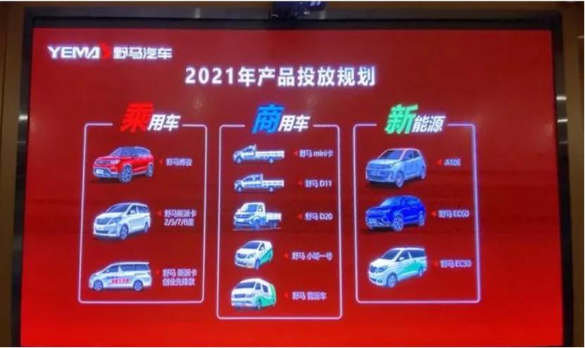 特斯拉新型电池续航里程将提高16%，OPPO申请汽车领域专利