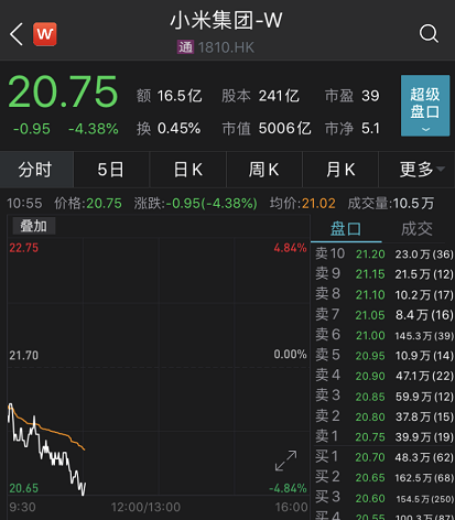 光伏股大爆发！最牛暴涨38%，千亿巨头飙12%！新冠治疗有重大疗效，700亿医药股狂拉17%