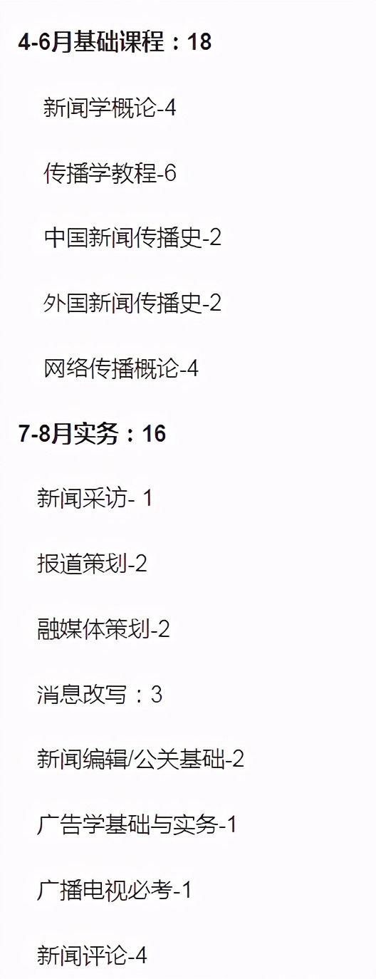 新祥旭考研复习辅导：中央民族大学新闻与传播22年考研复习重难点