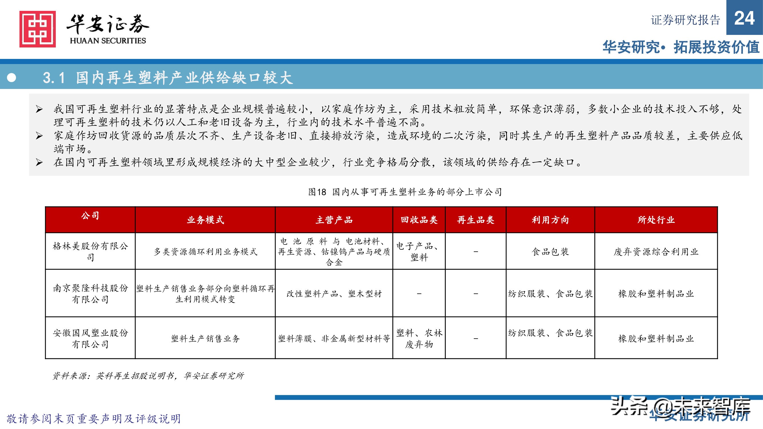 可再生资源行业研究：塑料再生正当时，废塑收集铸壁垒