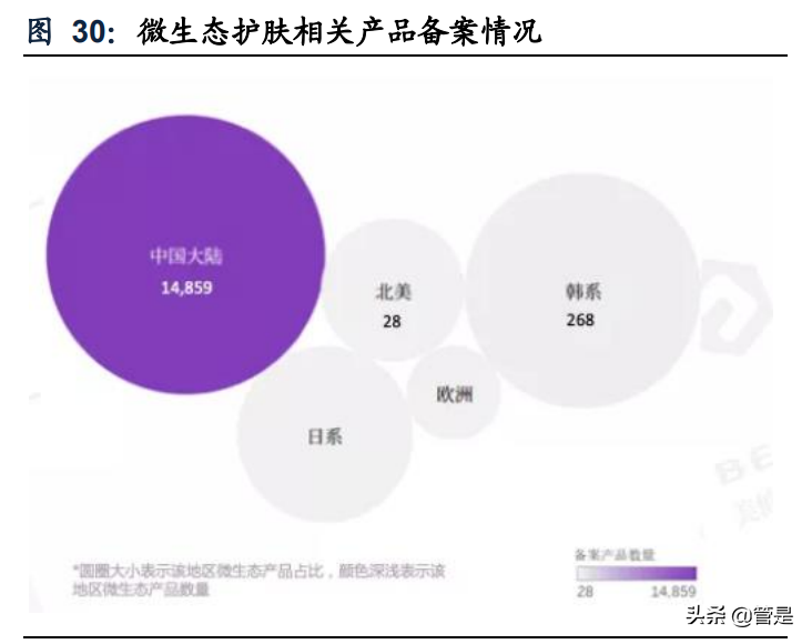 鲁商发展专题报告：积极转型大健康，化妆品引领新一轮成长