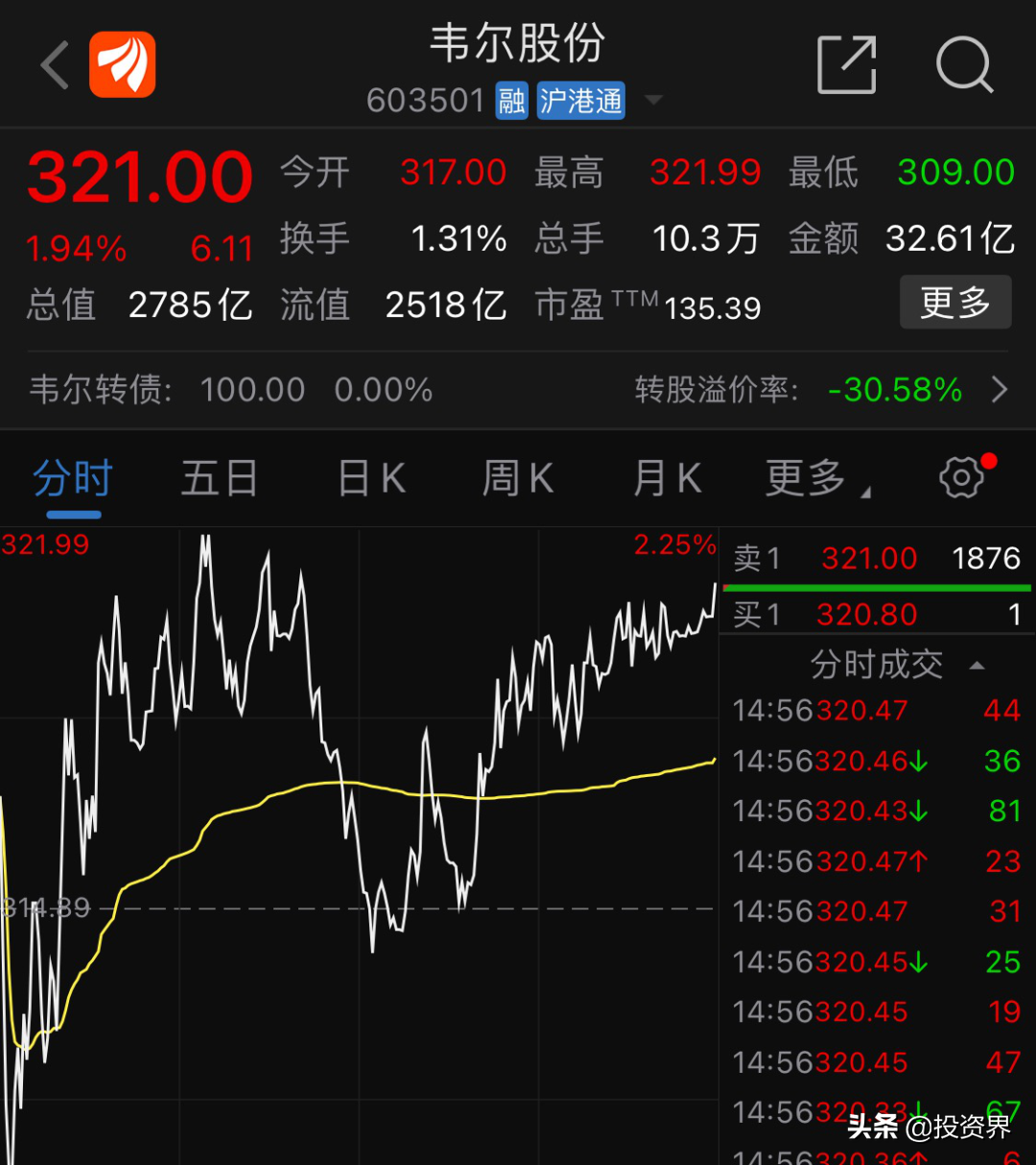 55岁中国芯片首富，捐出200亿：建一所理工大学