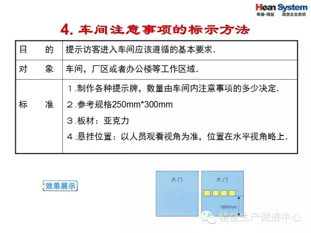 「精益学堂」目视化管理