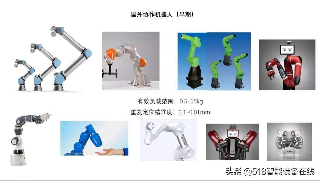 万亿级机器人赛道,正在孕育下一个百亿美金独角兽丨什么值得投