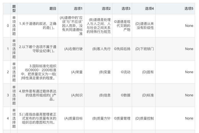 如何用Python将Word文档转换为Excel表格