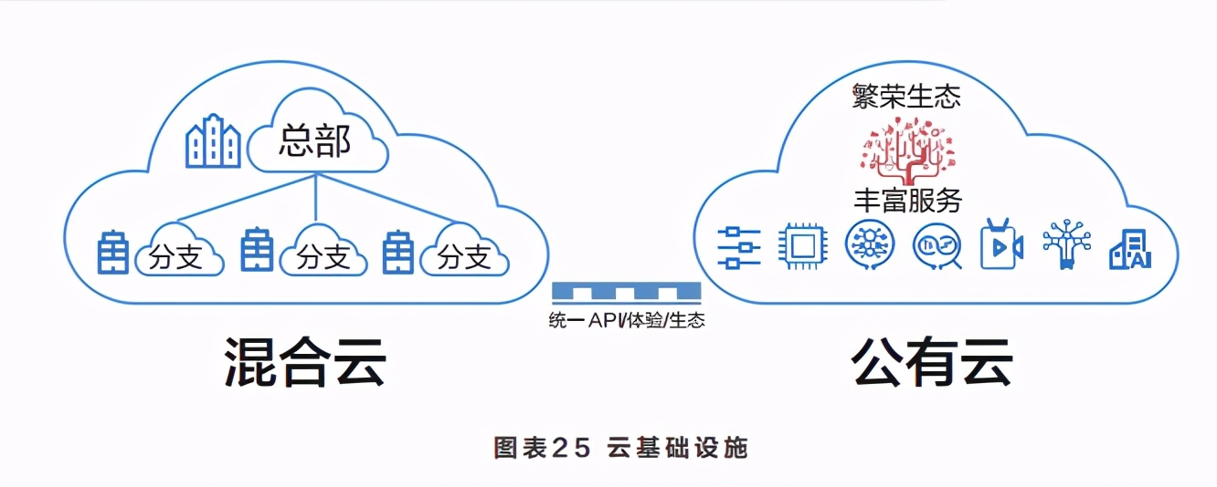 智能体白皮书：共建智能体，共创全场景智慧（2020年）