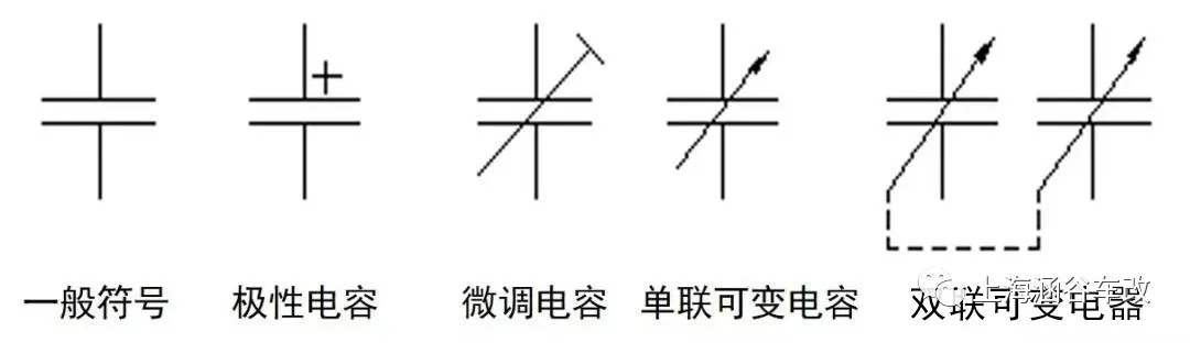 汽车音响改装从入门到精通（第七课）：电学基本知识（下）