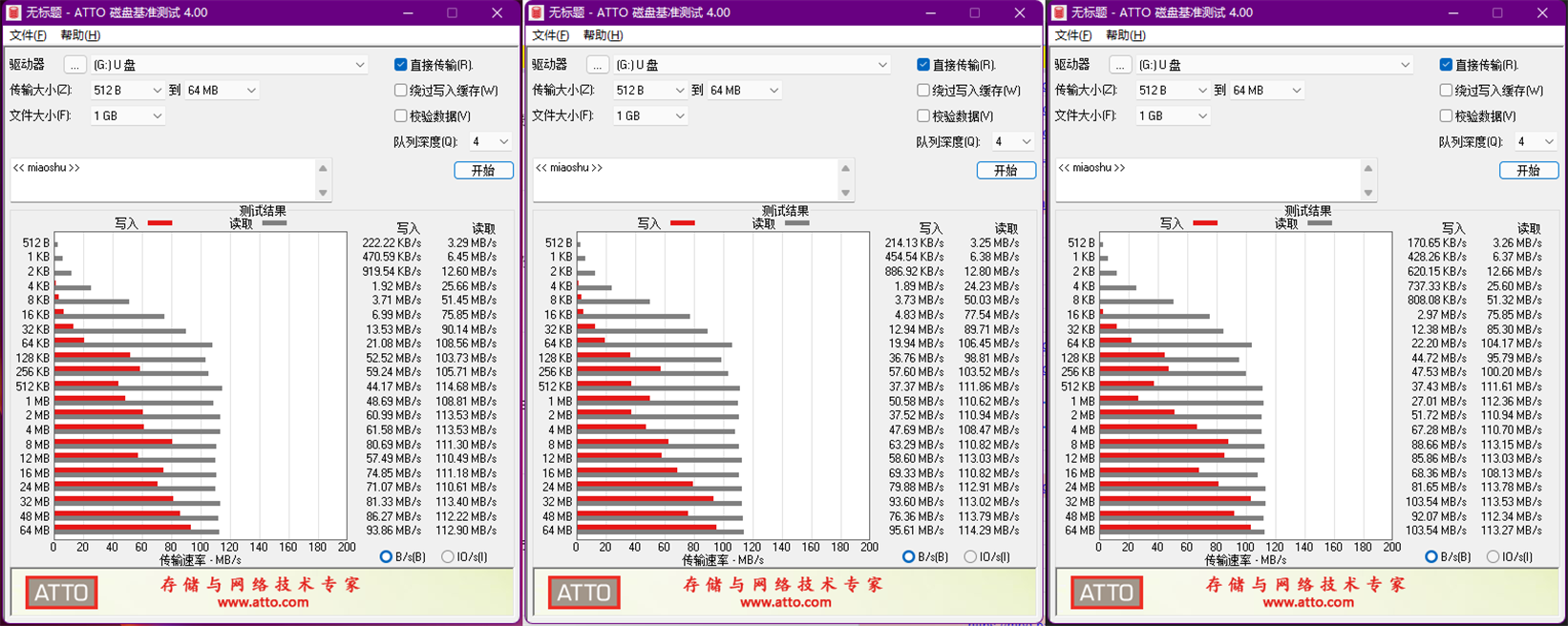 70块就能买到的大容量高传输办公利器：爱国者aigo U330