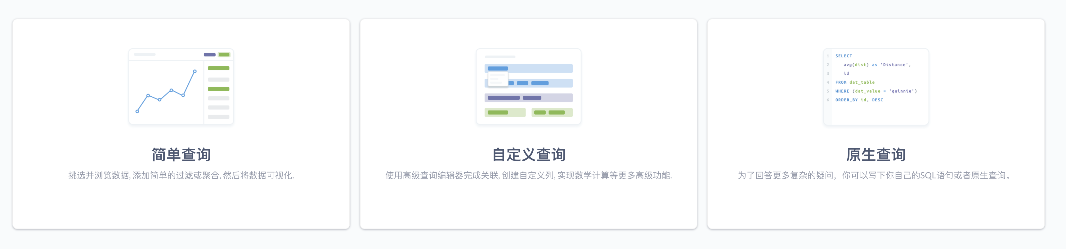 Clickhouse可用的五个图形客户端