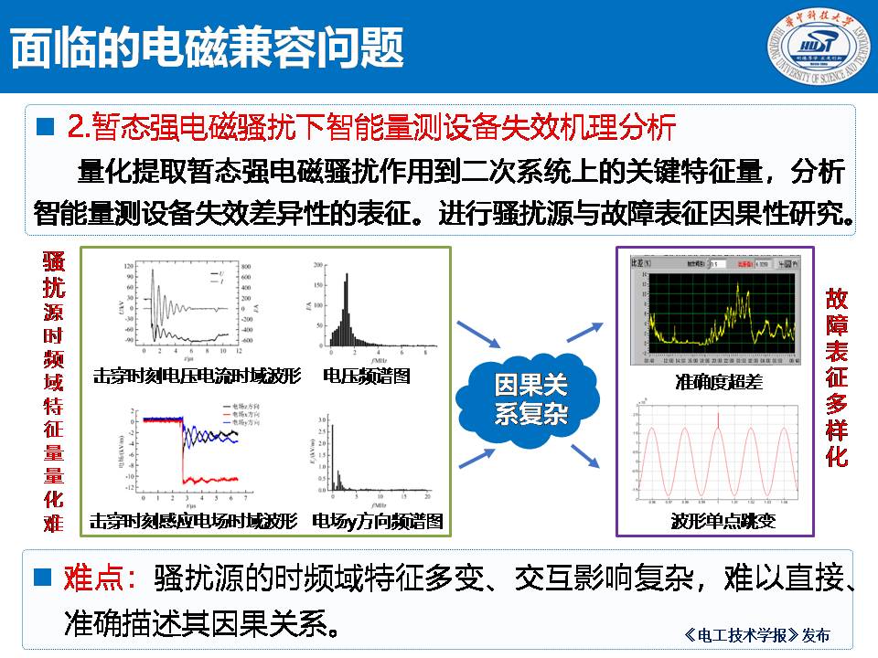 華中科技大學(xué)陳慶副研究員：一二次融合對(duì)電信號(hào)量測(cè)裝備的影響