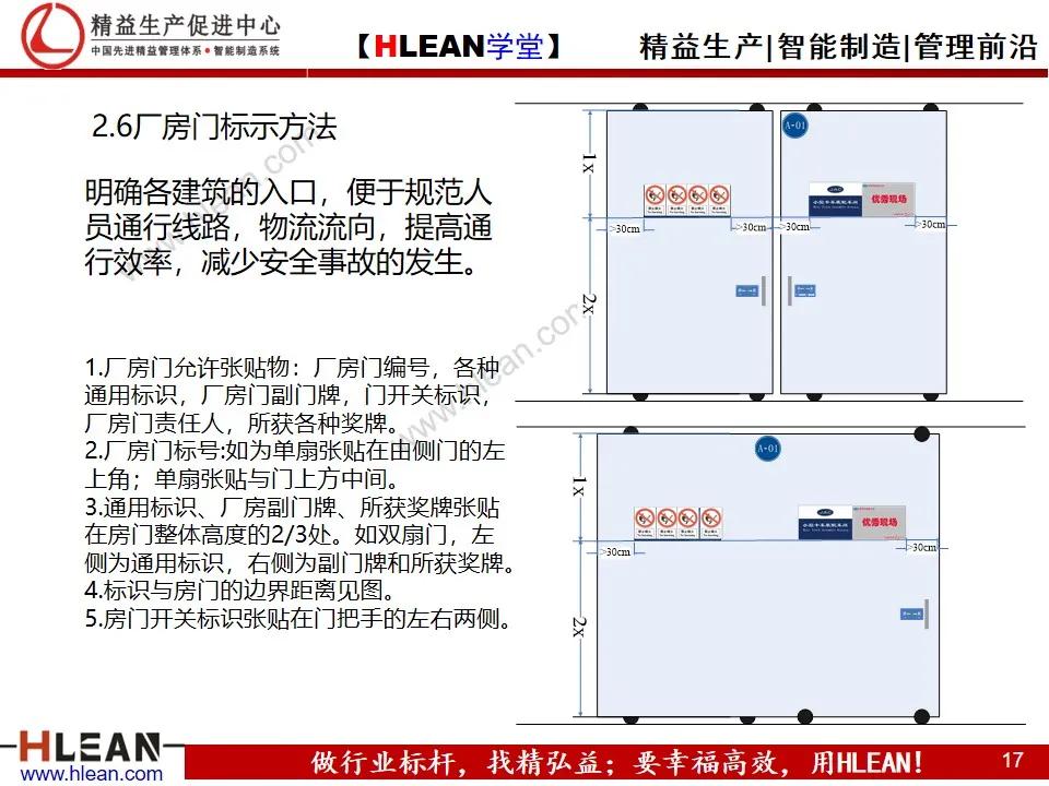 精益PPT 全面可视化管理手册（上篇）