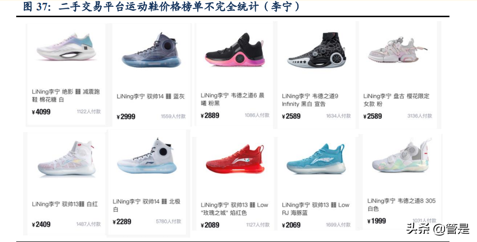 李宁公司深度解析：国潮本潮涅槃振翅，你的名字我的荣光
