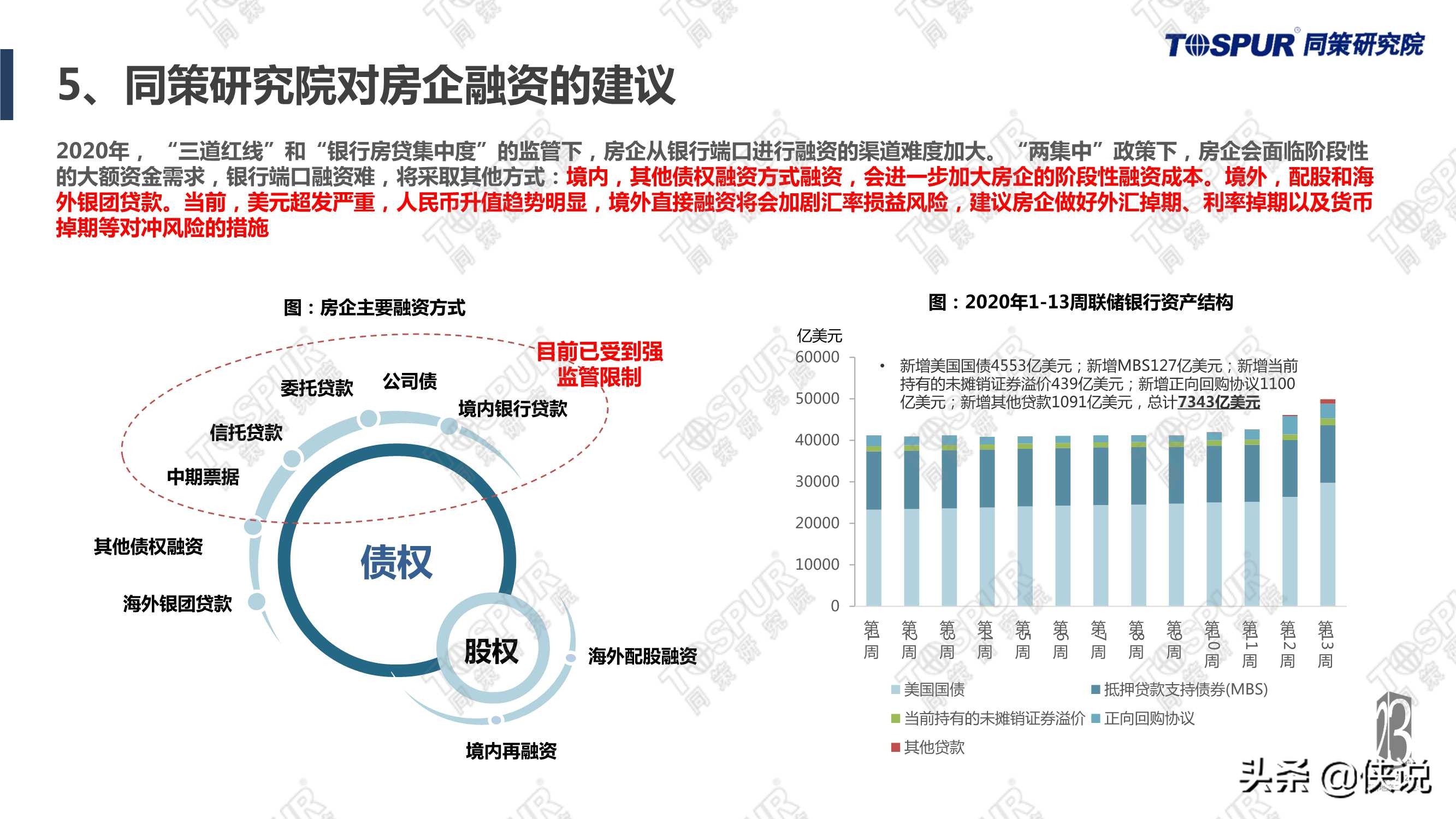 “两集中”政策影响下房企应对全攻略完整版（同策）