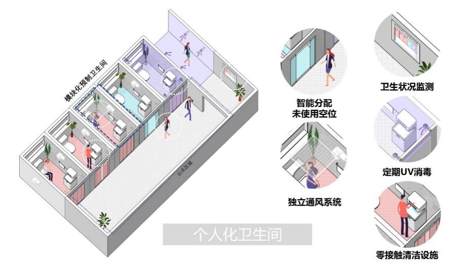 rԪ齨(w)ָδk<a href=http://www.edabuilding.com/ target=_blank class=infotextkey>O(sh)Ӌ</a>
