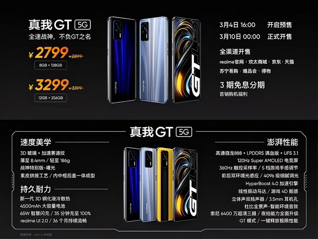 2021手机盘点