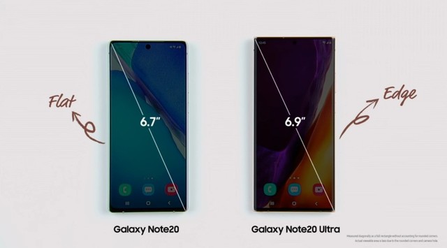 7699元起！三星Note20系列正式發(fā)布，一篇文章告訴你全部亮點