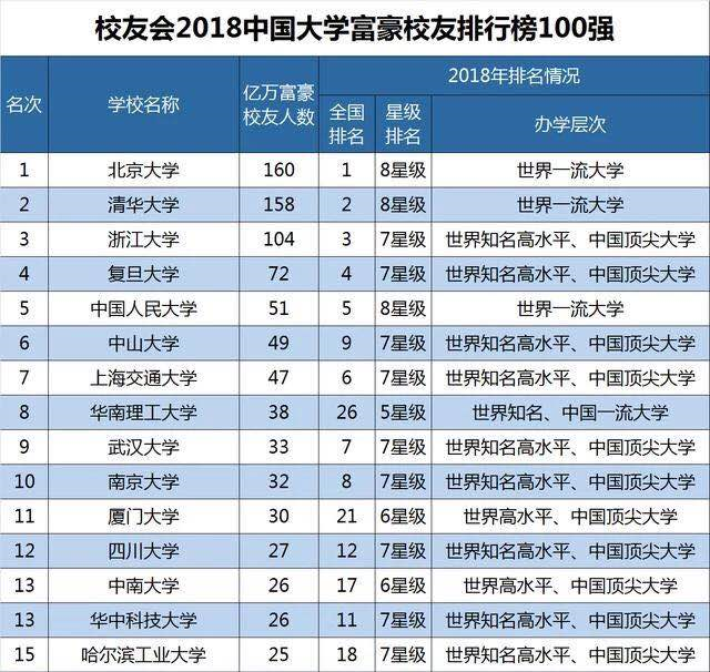 6万研究生、17万本科生送外卖，现在文凭真的不值钱了吗？