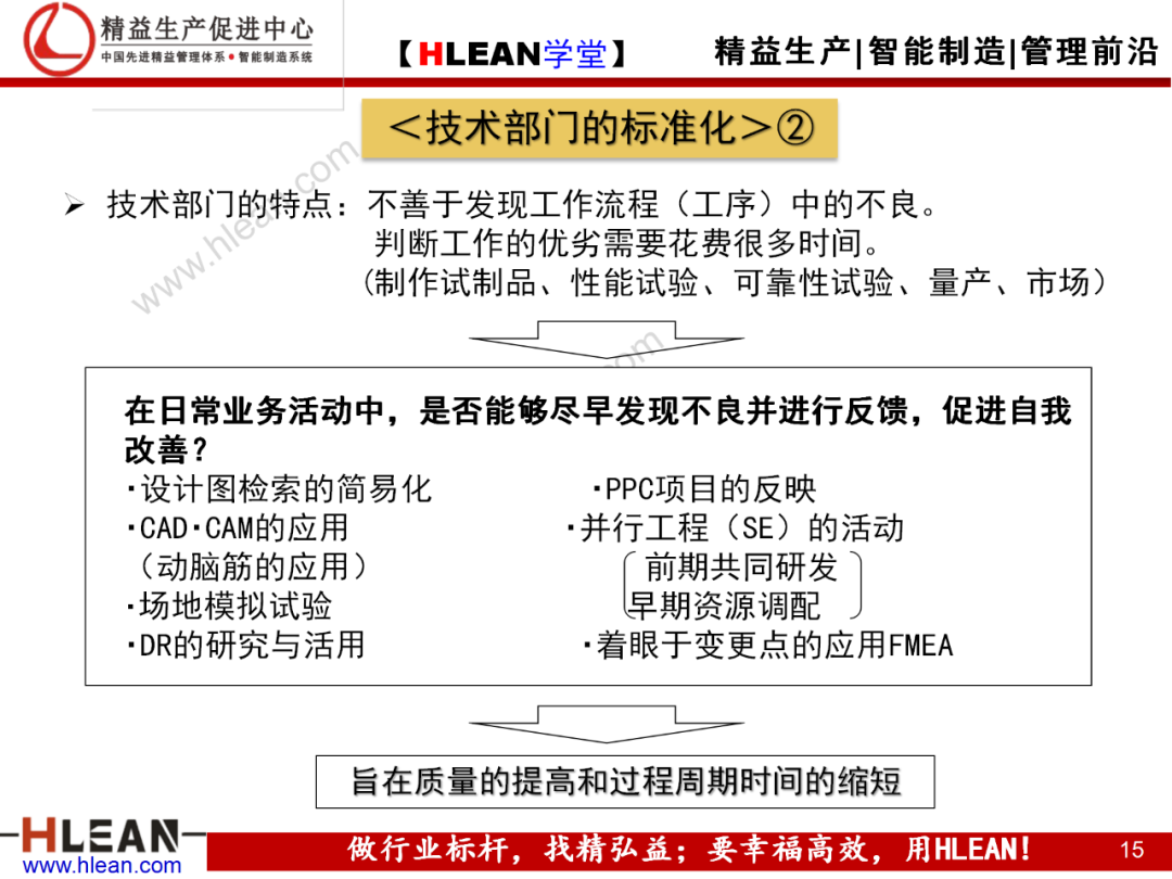 「精益学堂」现场现地解决质量问题