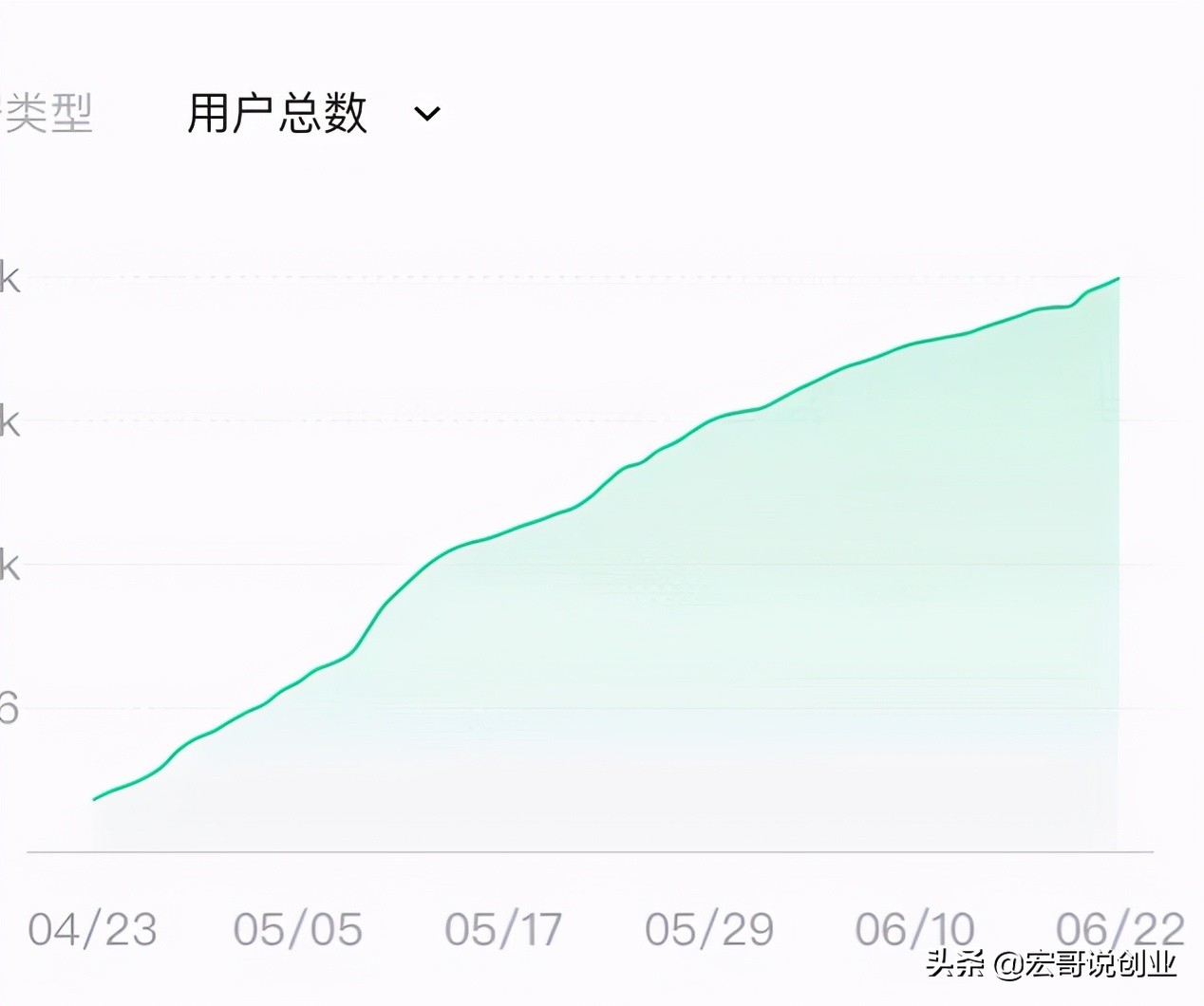 自媒体运营3个月仅涨粉5000，我总结了8条经验