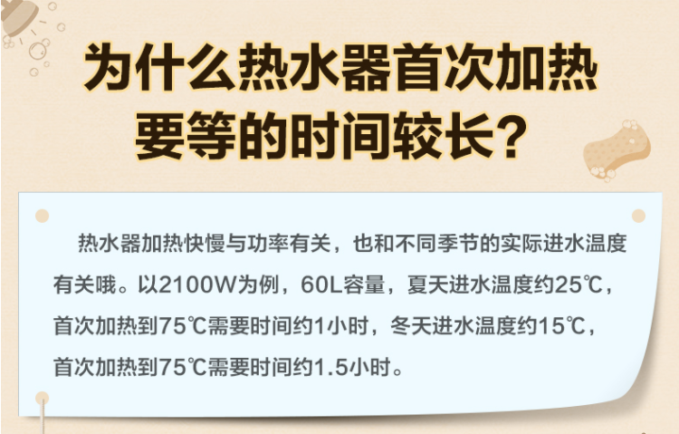 60升热水器一天几度电？探讨下它与空气能热水器谁更节约电费