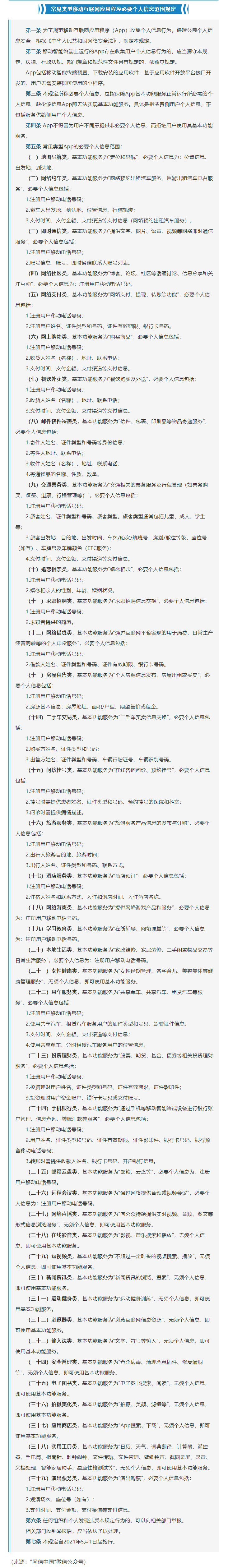 四部门联合印发《常见类型移动互联网应用程序必要个人信息范围规定》