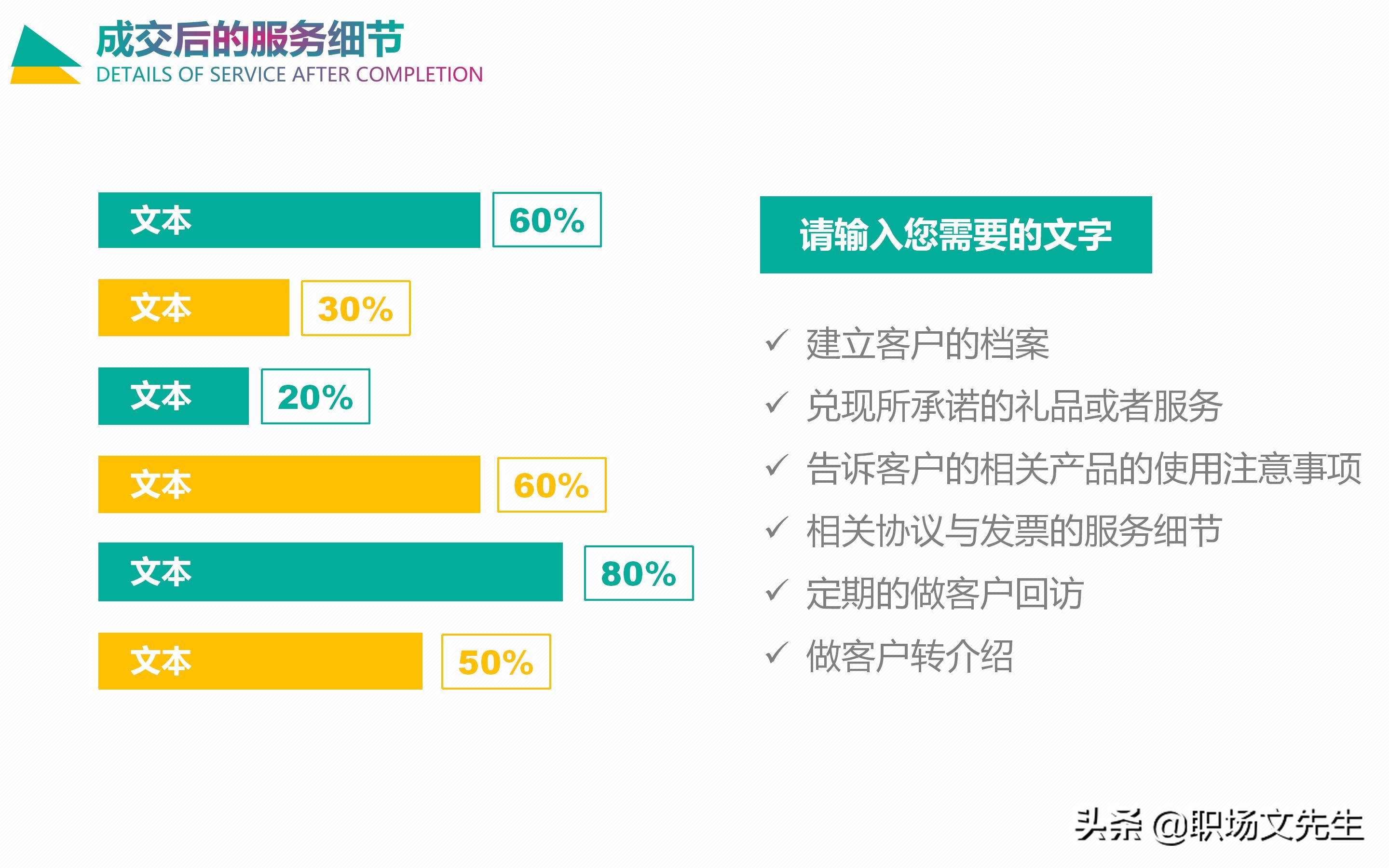 情感营销五大循环系统：30页企业培训之情感营销，销售四个阶段