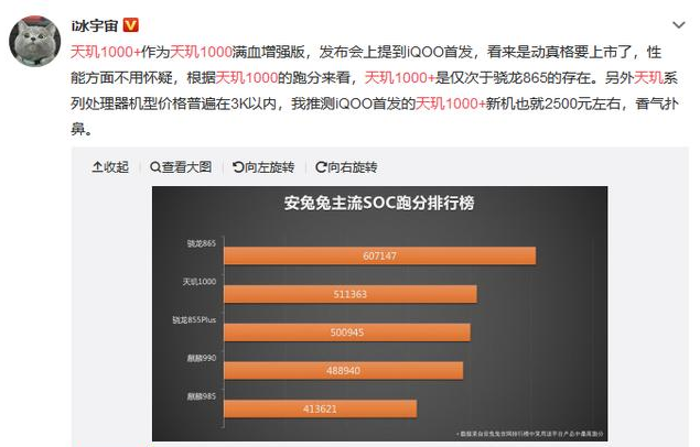 iqoo Z1搭载最强中端处理器，曝光2498元起，能否上