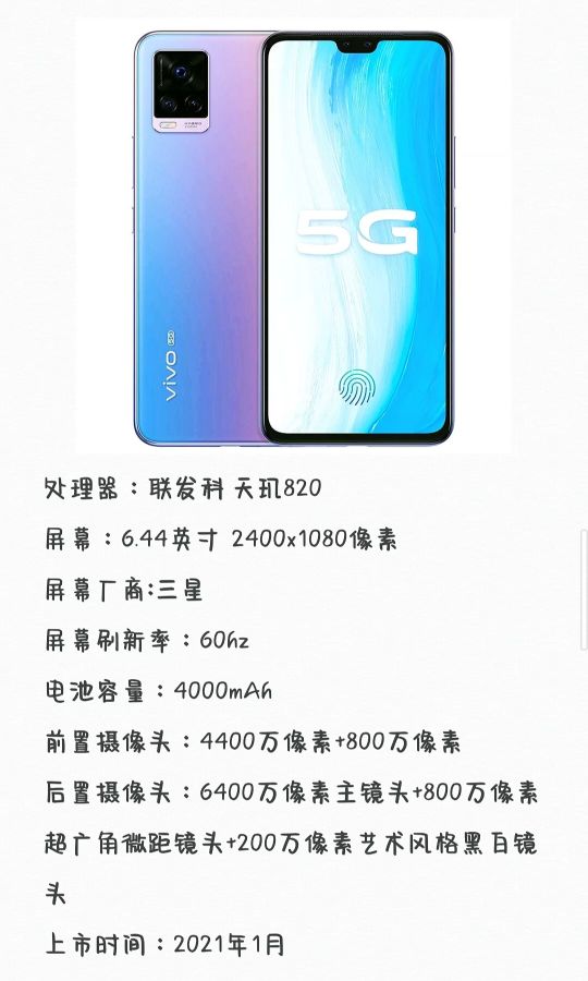 vivo S系列手机发展史