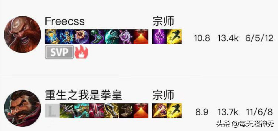 Prepare for war spring contest, jackeylove carries the fraction on Zhuo, ming Kai is innocent lie be defeated