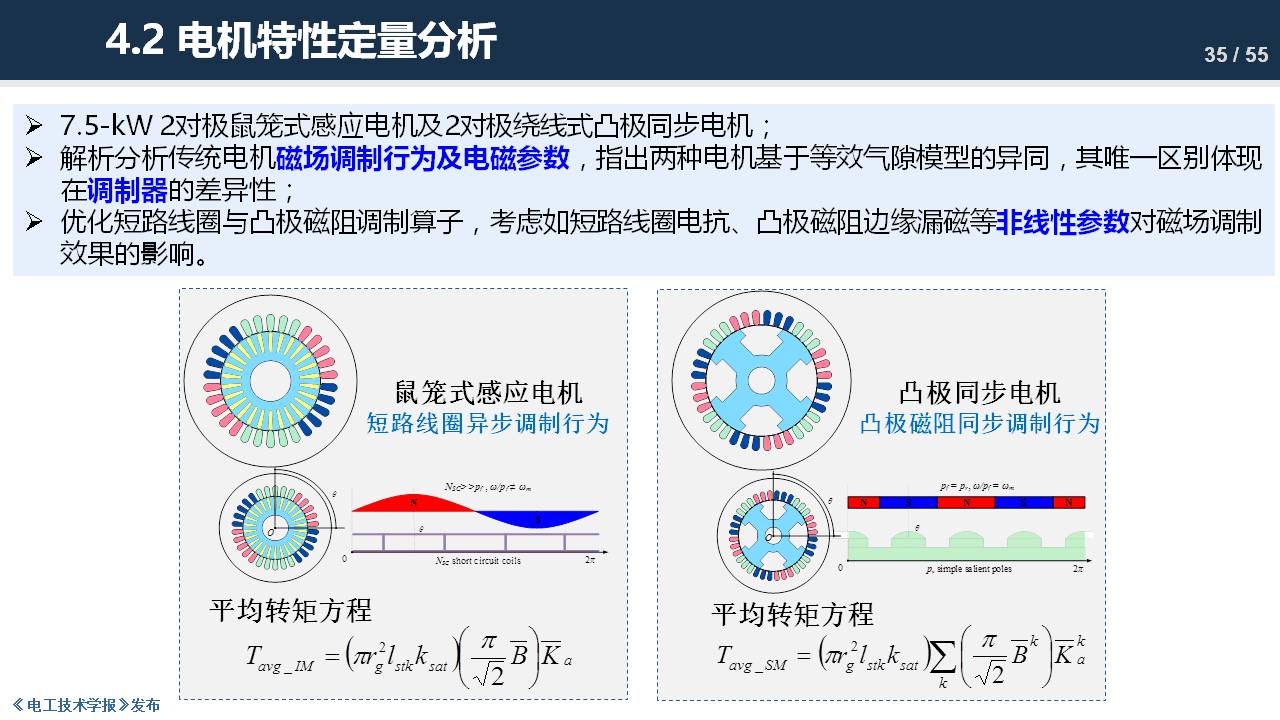 东南大学程明教授：电机气隙磁场调制理论及其应用方法