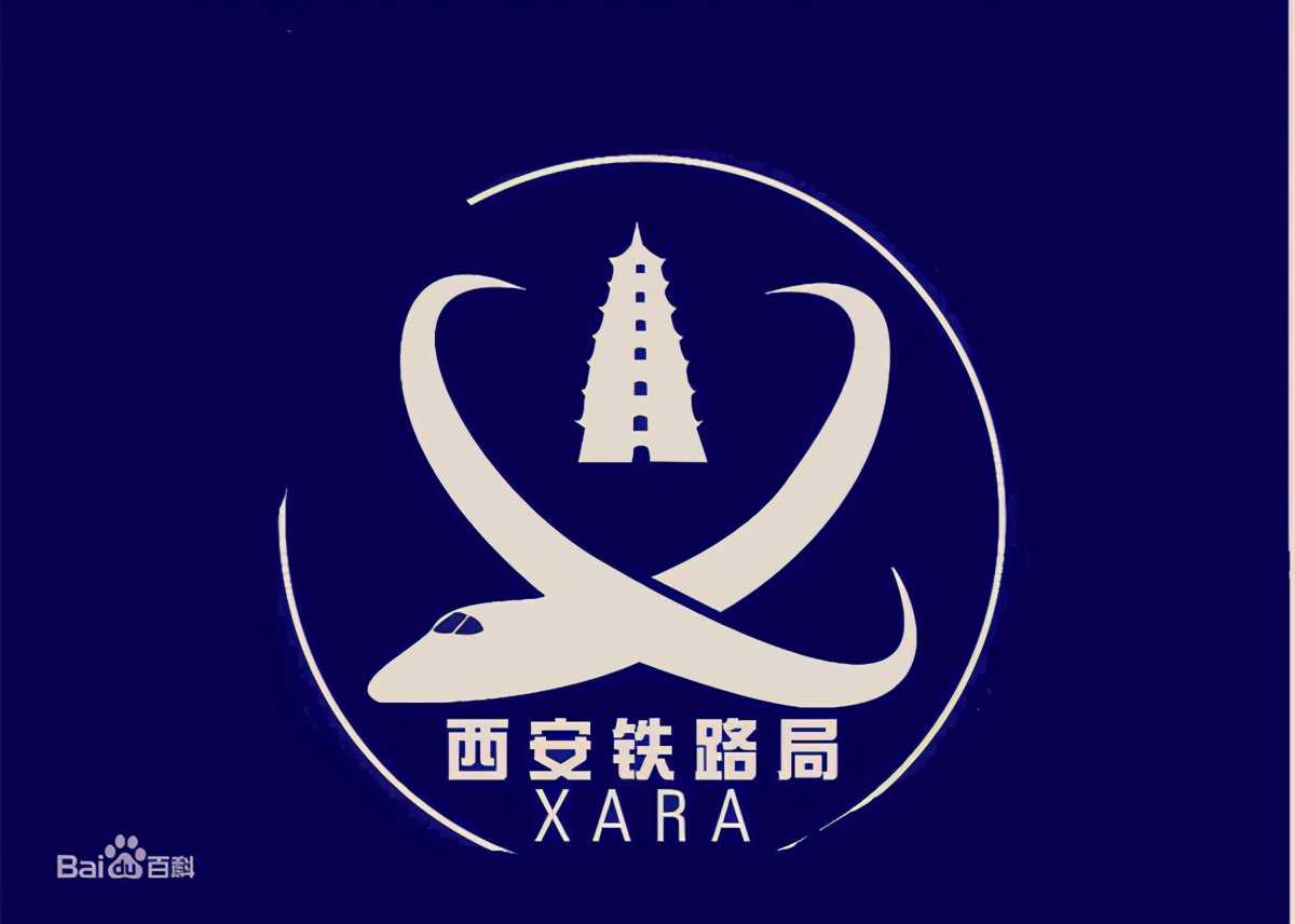 中国的18个铁路局集团公司（中篇）