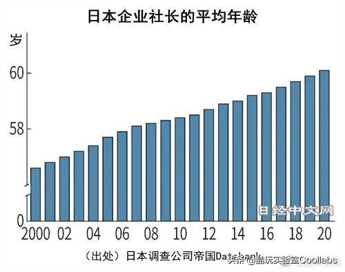 求求了...好好的中国品牌，为啥要说日本话？