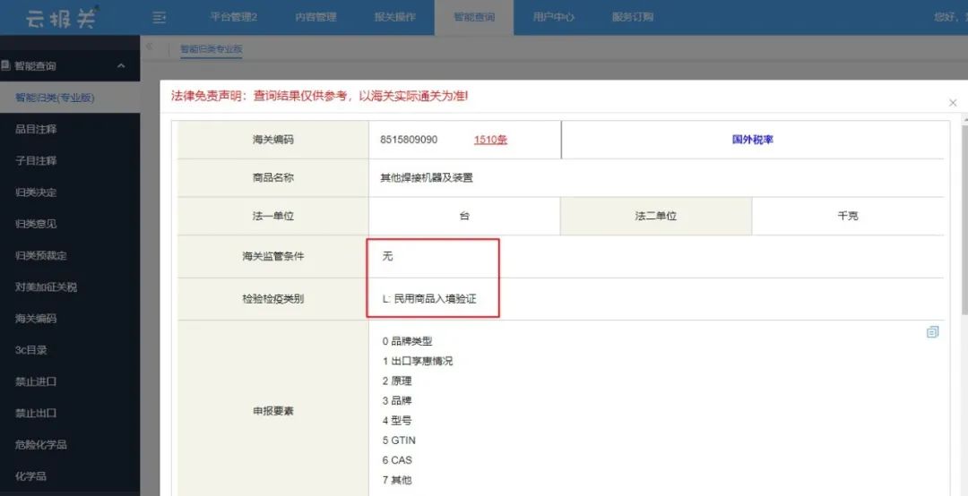 进口旧机器海关编码归类错误，被罚128900元