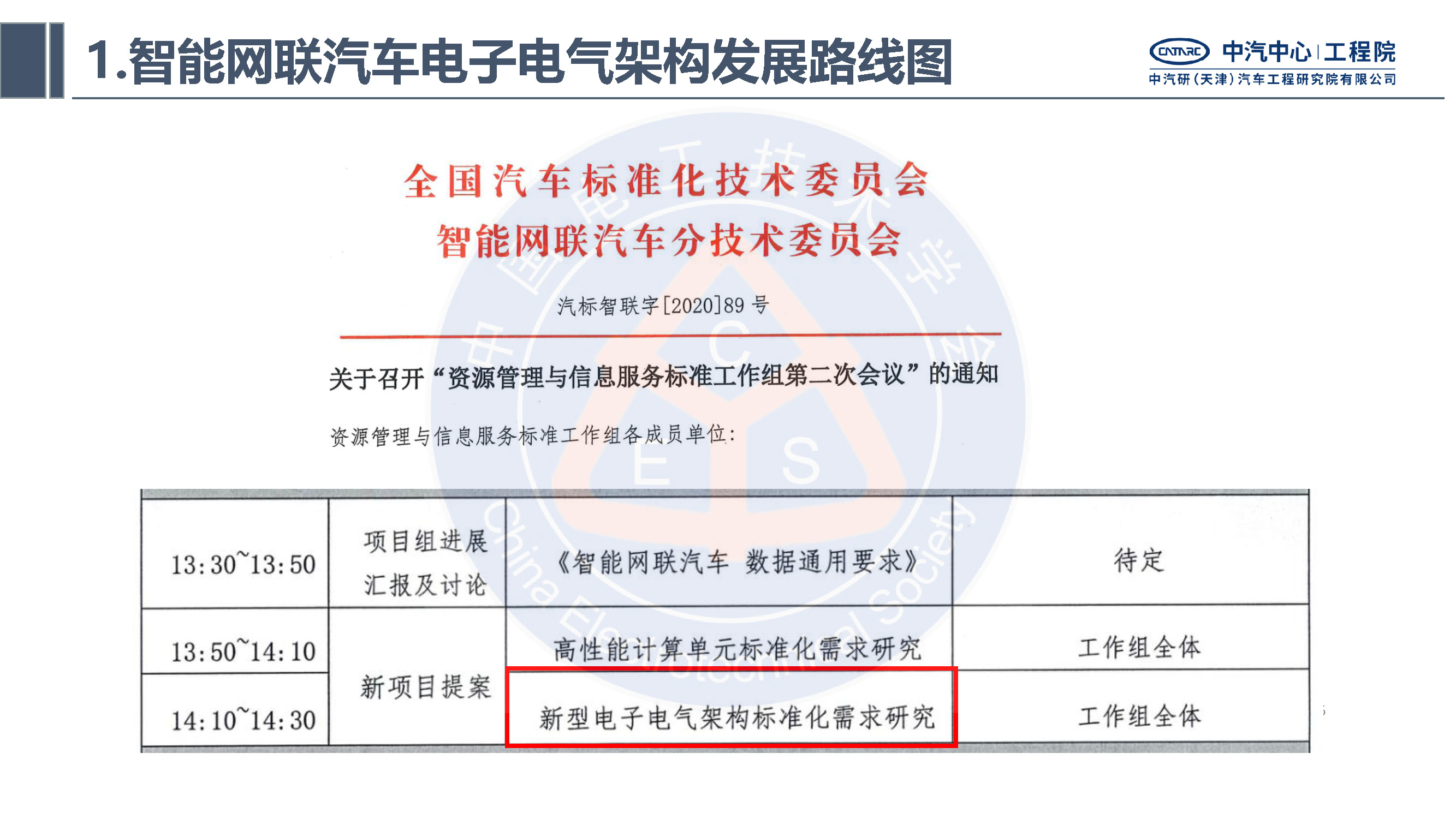 中汽研汽车工程研究院：智能网联汽车的电子电气架构标准化需求