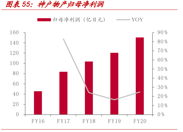 味知香深度解析：风起青萍，一味知香