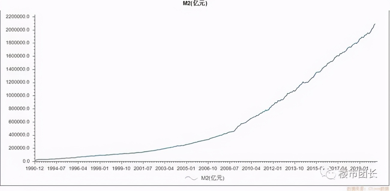 全球大通胀来了？美国1.9万亿美元割韭菜，如何守住财富不缩水