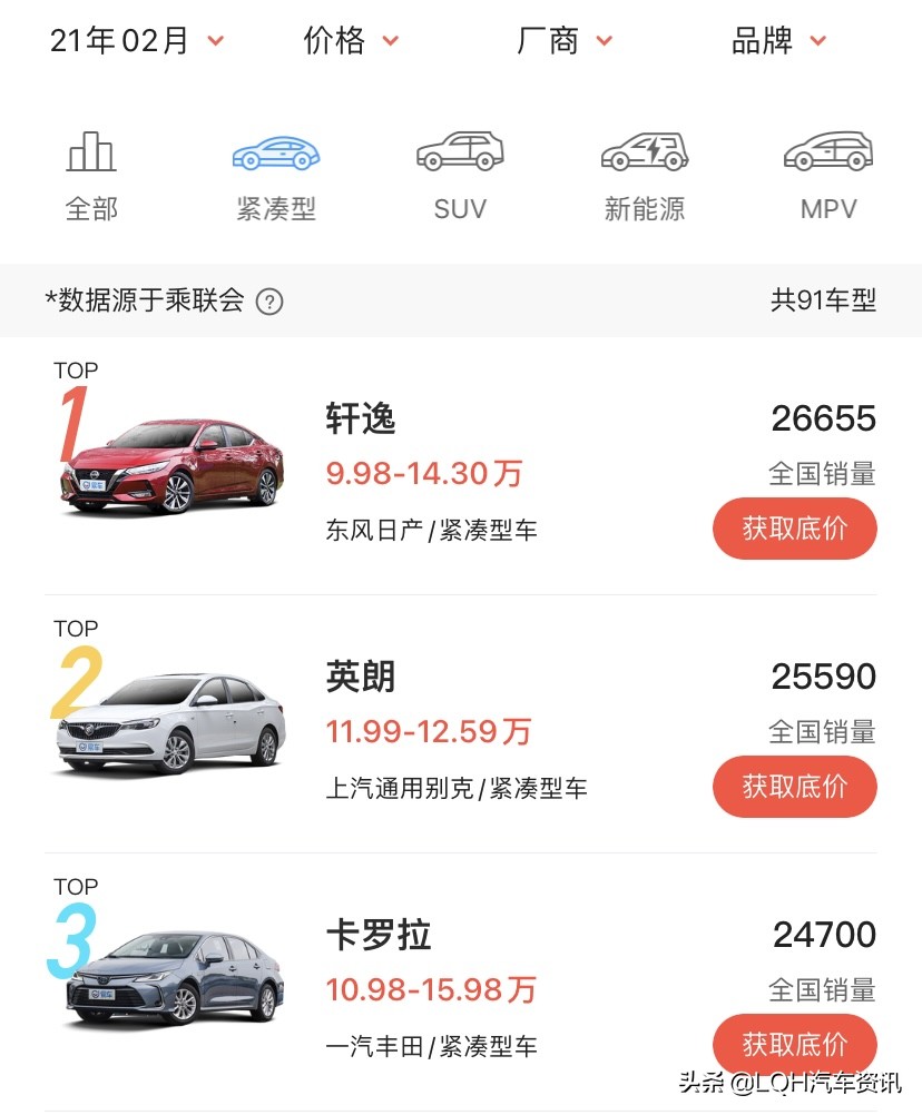 预算只有10万 想买空间大且省油的家用车 别克英朗怎么样呢 Lqh汽车资讯 Mdeditor