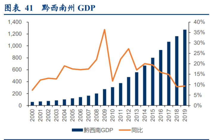 华夏航空深度解析：航空出行综合解决方案服务商雏形初现