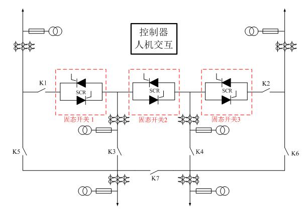 電壓暫降問(wèn)題及其有效治理措施