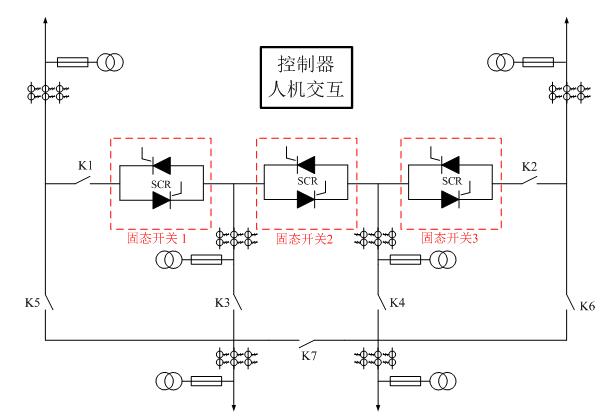 電壓暫降問題及其有效治理措施