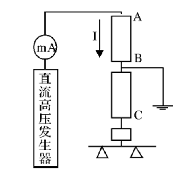 220 kV氧化物避雷器不拆除高壓引線試驗(yàn)的嘗試