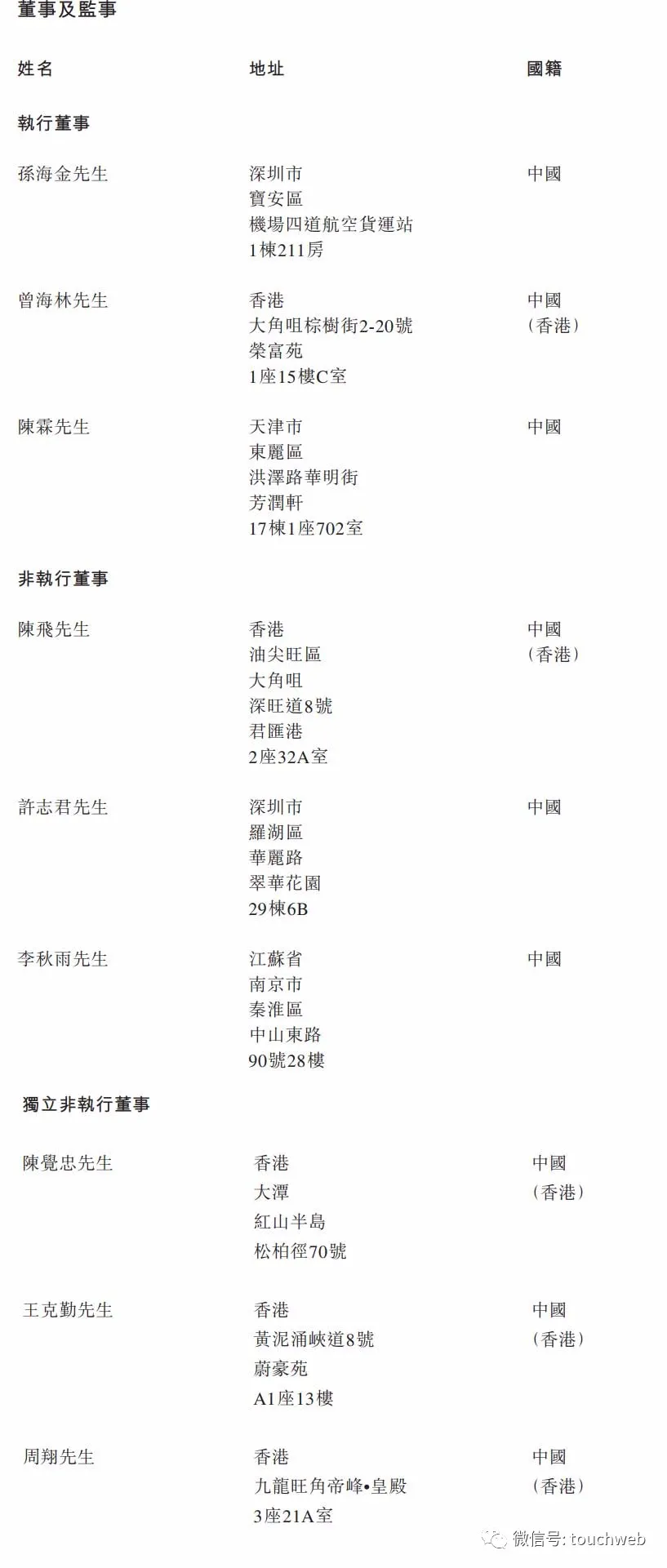 顺丰同城冲刺港交所：年亏7.6亿 王卫为实控人