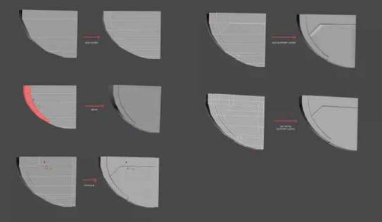 咳咳咳，上课了哈，这节课讲的是3Dsmax 硬表面建模技巧教程哦